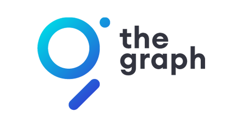 TheGraph APIs